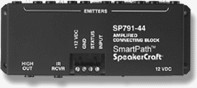 SmartPath SP791-44