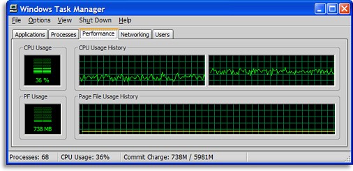 HDTV Timeshifting CPU Usage