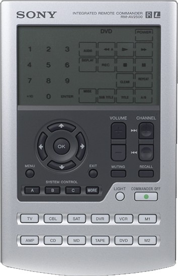 Sony RM-AV2500